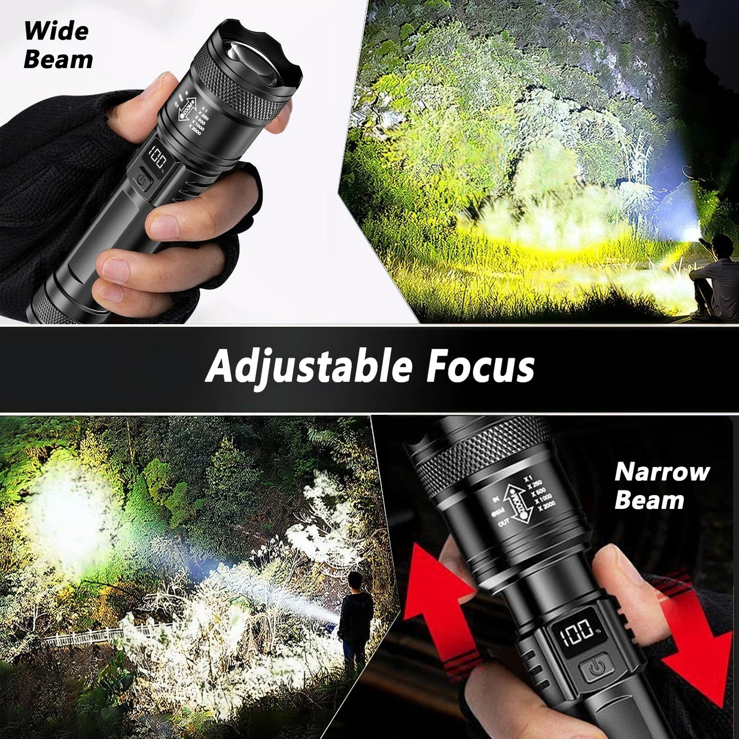 Zoomable High-Power LED Torch with LCD Display