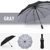 Windproof Double Layer Fully Automatic Resistant Umbrella