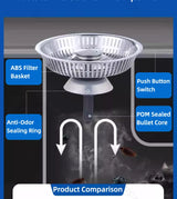 Kitchen Sink Drainage Filter Detachable Sink Food Catcher Sink Strainer Stopper Combo Pop-up Sink Filter Embedded Filter Basket