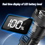 Zoomable High-Power LED Torch with LCD Display