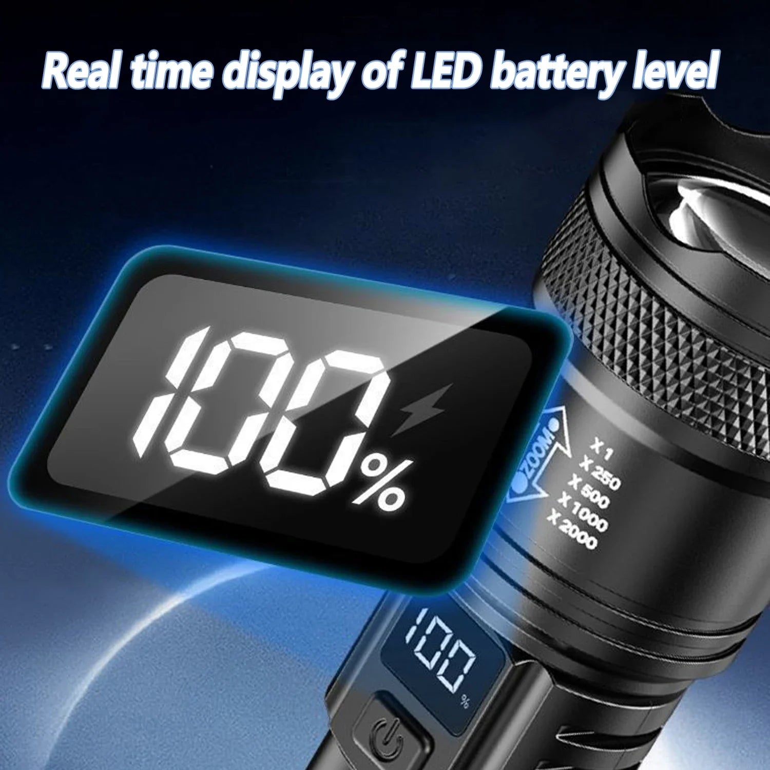 Zoomable High-Power LED Torch with LCD Display