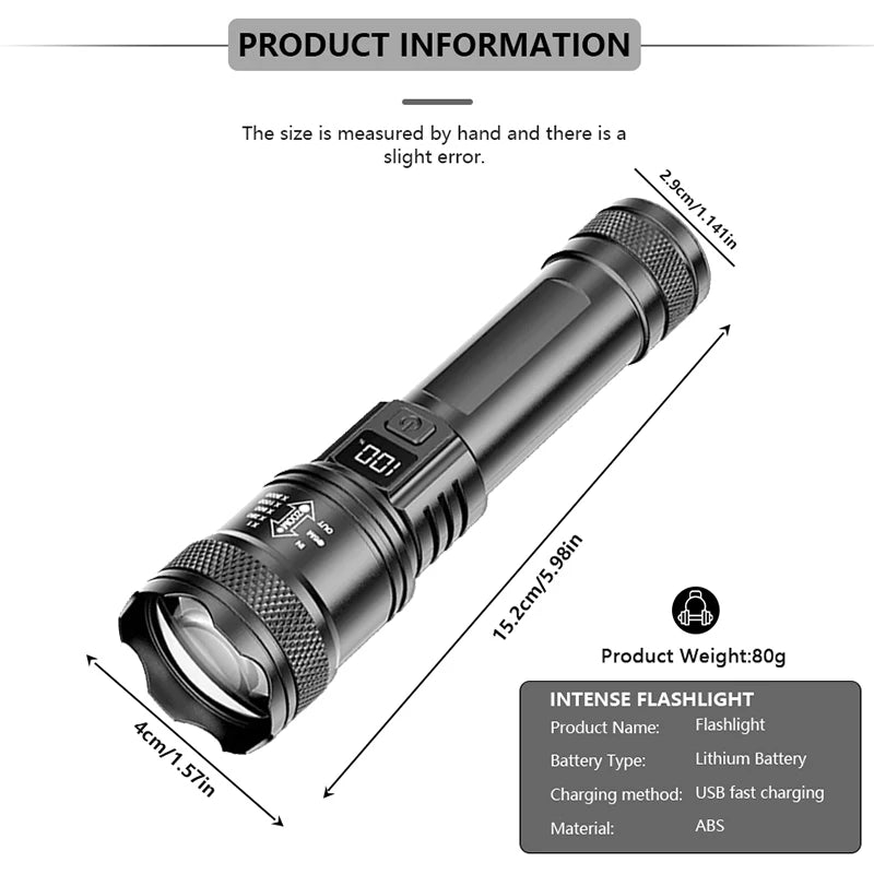 Zoomable High-Power LED Torch with LCD Display